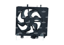 Koelventilator