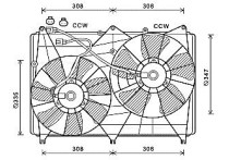 Koelventilator