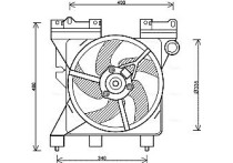 Koelventilator