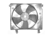 Ventilator, condensor, airconditioning