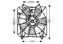 Koelventilator