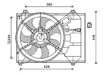 Koelventilator