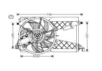 Koelventilator