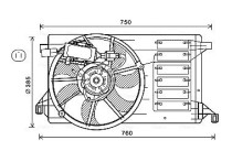 Koelventilator