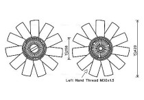 Koelventilator