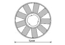 Koelventilator