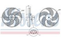 Koelventilator