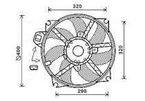 Koelventilator