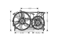 Koelventilator