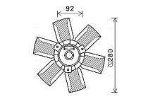 Koelventilator