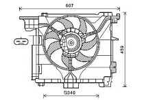 Koelventilator