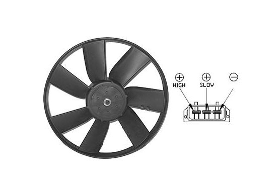 KOELVENTILATOR  1,6i 55Kw(1F) / 74Kw  zonder AIRCO 5880744 International Radiators