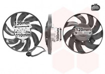 motor + schroefventilator