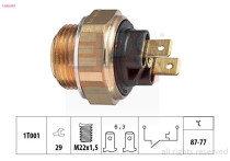 Temperatuurschakelaar, radiateurventilator