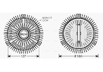 Koppeling, radiateurventilator