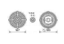 Koppeling, radiateurventilator