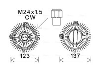 Koppeling, radiateurventilator