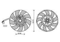 Koppeling, radiateurventilator