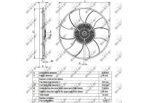 Koppeling, radiateurventilator