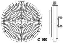 Koppeling, radiateurventilator