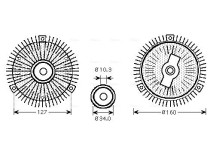 Koppeling, radiateurventilator