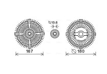 Koppeling, radiateurventilator