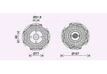 Koppeling, radiateurventilator