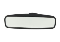 Binnenspiegel