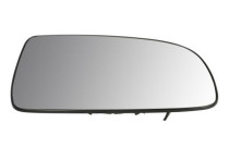 Spiegelglas, buitenspiegel