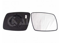 Spiegelglas Rechts