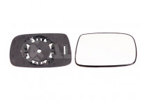 Spiegelglas Rechts