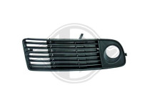 Ventilatiegrille, bumper