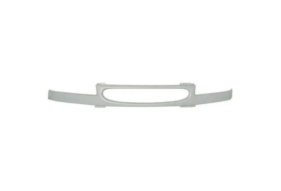 Frame, radiateurgrille