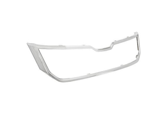 Frame, radiateurgrille