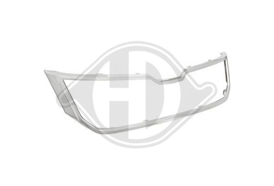 Frame, radiateurgrille, afbeelding 2