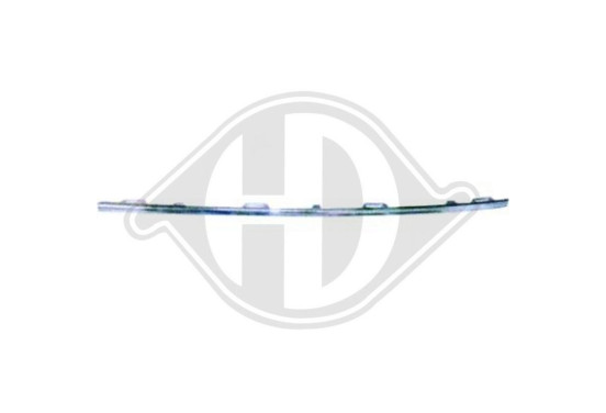 Radiateurgrille, afbeelding 2