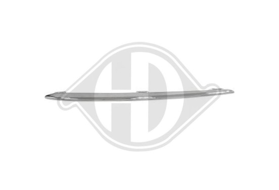 Sier- / Beschermingspaneel, radiateurgrille, afbeelding 2