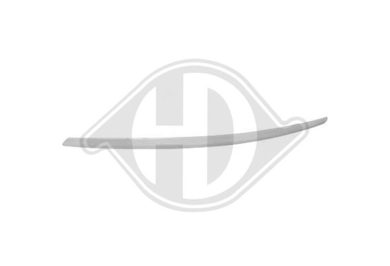 Sier- / Beschermingspaneel, radiateurgrille, afbeelding 2