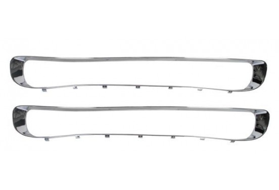 Ventilatiegrille, bumper