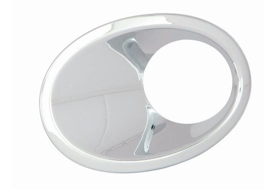 Ventilatiegrille, bumper