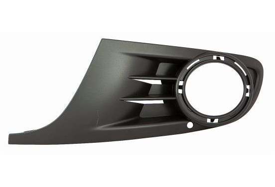 Ventilatiegrille, bumper