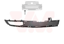 Ventilatiegrille, bumper