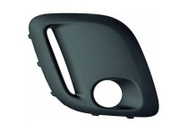 Ventilatiegrille, bumper