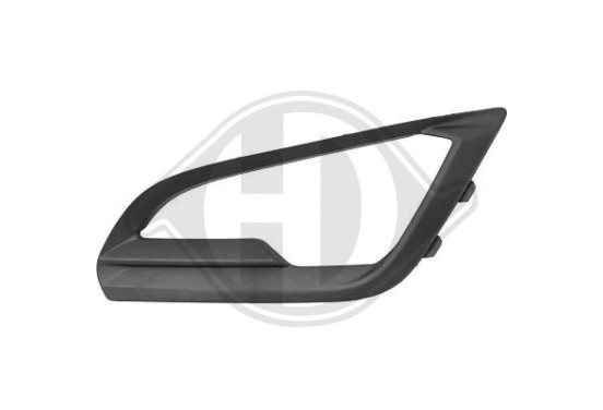 Ventilatiegrille, bumper