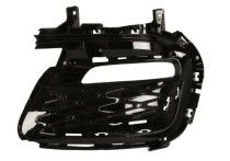 Ventilatiegrille, bumper