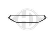 Sier- / Beschermingspaneel, radiateurgrille