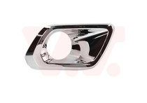 Ventilatiegrille, bumper