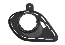 Ventilatiegrille, bumper