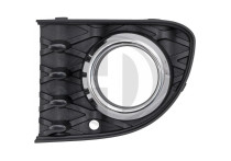 Ventilatiegrille, bumper