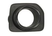 Ventilatiegrille, bumper